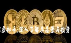 BCX虚拟币：深入了解其愿