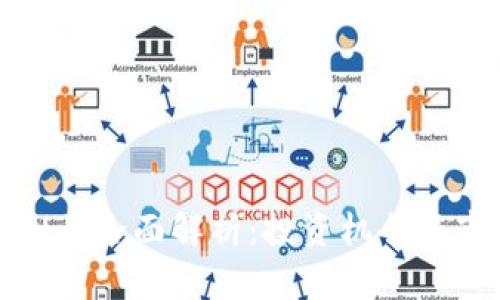 BDM虚拟币全面解析：投资机会与市场动态