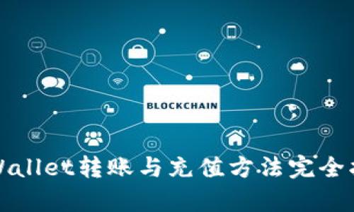 tpWallet转账与充值方法完全指南