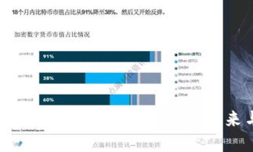 人民虚拟币：新兴金融科技的未来与挑战
