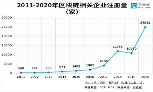 虚拟币行情查询：最佳平台推荐与实时数据分析