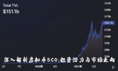 深入解析虚拟币BCO：投资