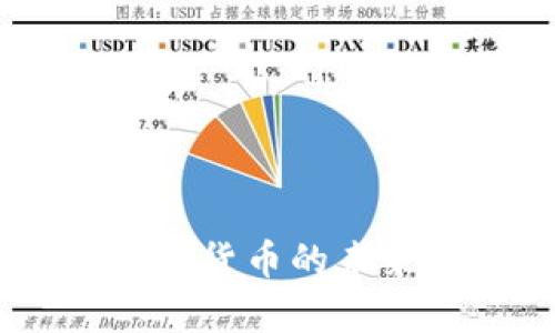 : DGM虚拟币：数字货币的未来与投资机遇分析