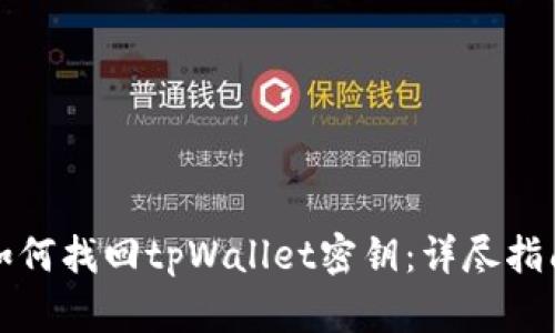 如何找回tpWallet密钥：详尽指南