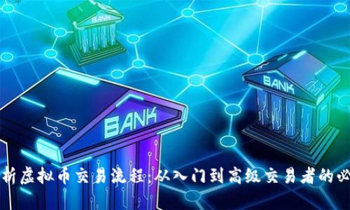 全面解析虚拟币交易流程：从入门到高级交易者的必读指南