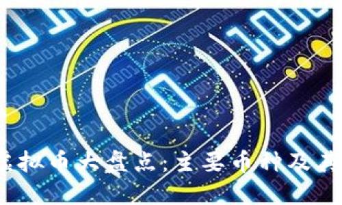 2023年虚拟币大盘点：主要币种及其特点详解