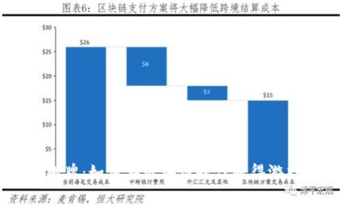 虚拟币棋牌：如何在区块链时代赢得游戏与收益
