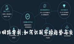 虚拟币回踩分析：如何识