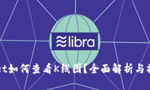 tpWallet如何查看K线图？全面解析与操作指南