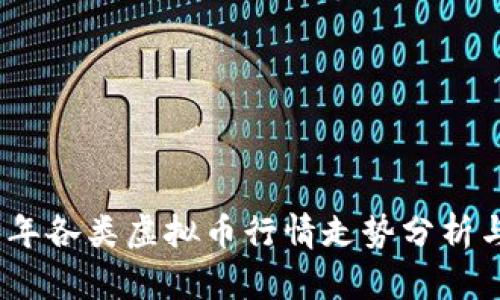 2023年各类虚拟币行情走势分析与预测