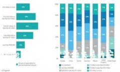 tpWallet：深入探讨波场交易