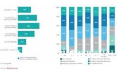 如何安全高效地下载并使
