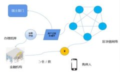 中本聪如何将比特币提取到 tpWallet 钱包？