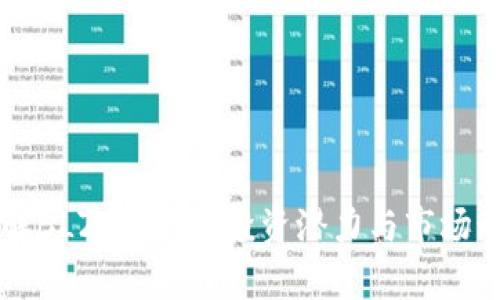 深入了解BLZ虚拟币：投资潜力与市场动态分析