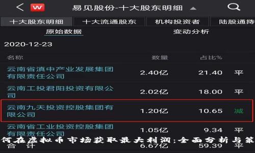 如何在虚拟币市场获取最大利润：全面分析与策略