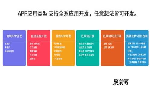 FNT虚拟币：未来数字货币的引领者