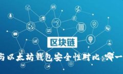 tpWallet与以太坊钱包安全性