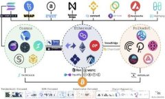 如何安装tpWallet插件：详细