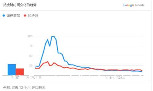 AEX虚拟币攻略：全面解析、投资风险与市场趋势
