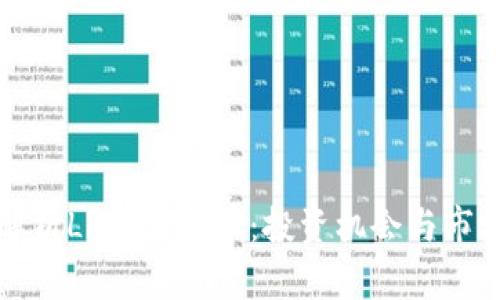 全面解析Lina虚拟币：投资机会与市场前景