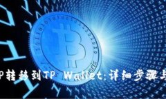 如何将ICP转移到TP Wallet：