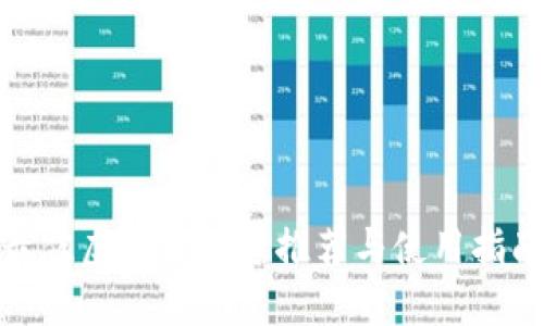 最佳虚拟币投资推荐与使用指南