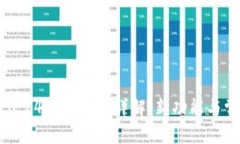 tpWallet 10.14版本更新详解：