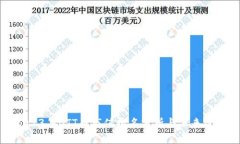 2023年BTT币市值排名分析与