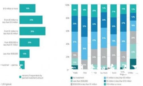 :
如何在咸鱼上安全交易虚拟币：全面指南