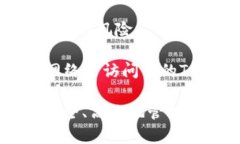   TP身份钱包的创建指南：