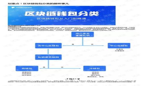 印度人对虚拟货币的热情：趋势与影响分析