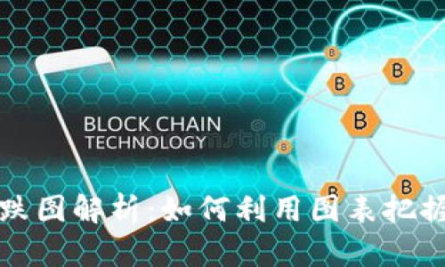 虚拟币涨跌图解析：如何利用图表把握市场趋势