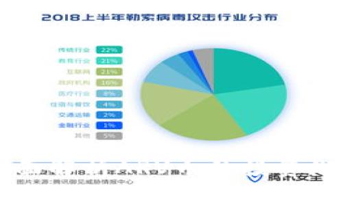 虚拟币ARV：全面解析ARV币的投资潜力与未来发展